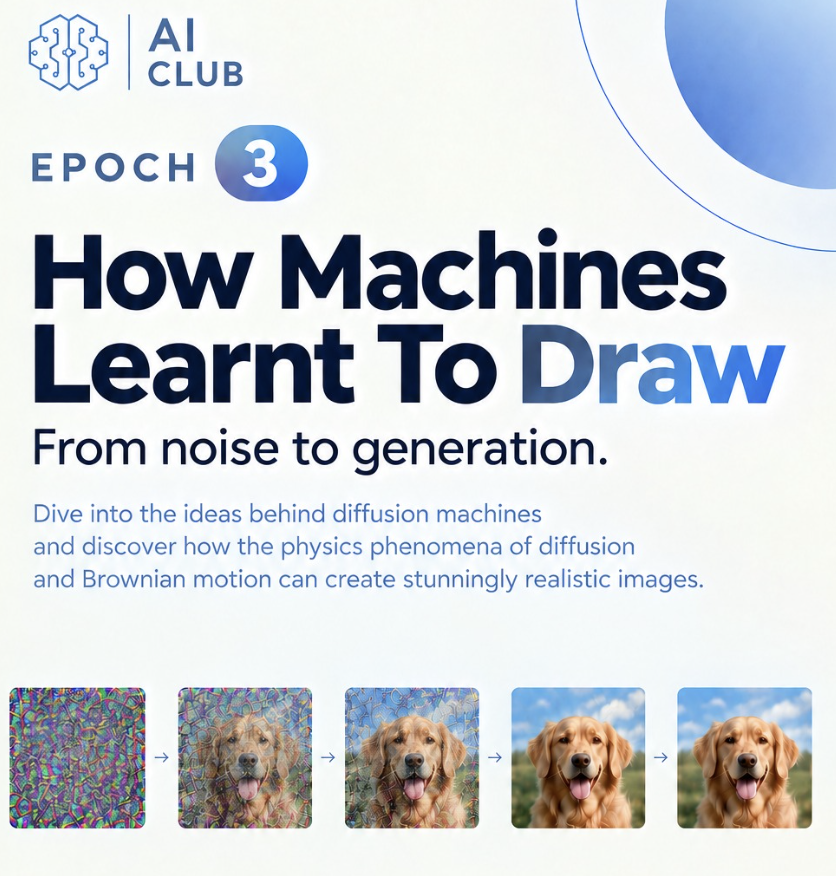 Epoch 3: How Machines Learnt to Draw — event artwork
